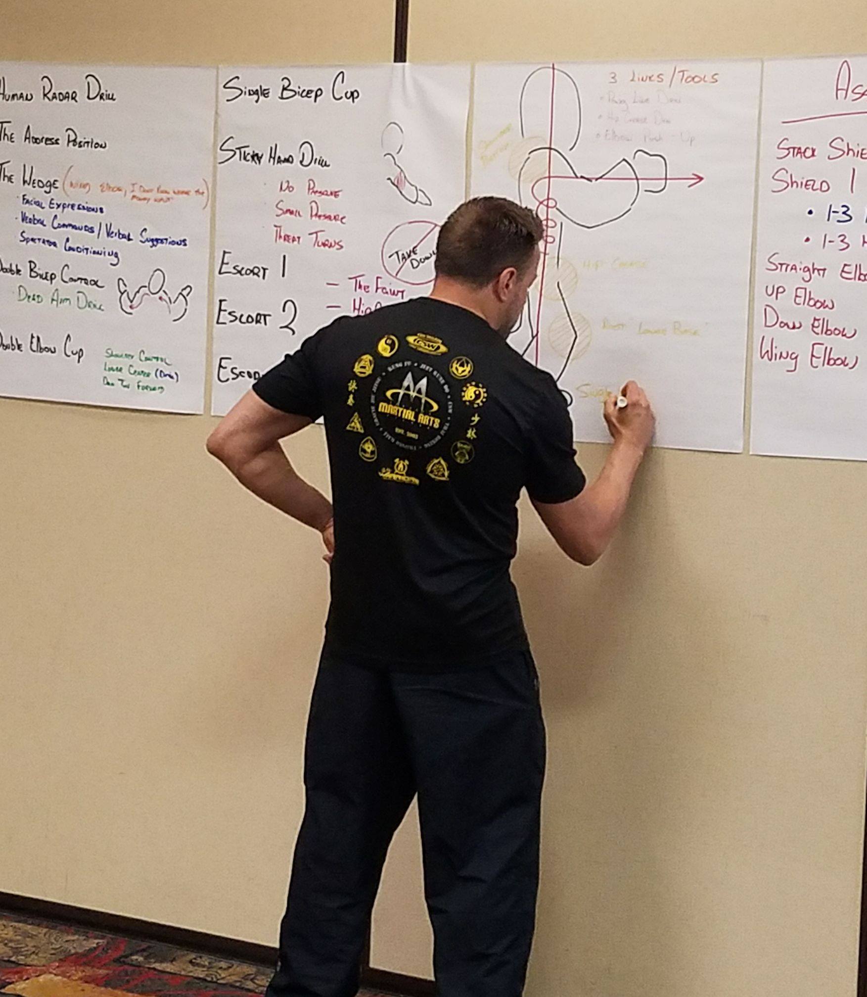 Alan Baker teaching Protection Response Tactics at the Wall of Knowledge